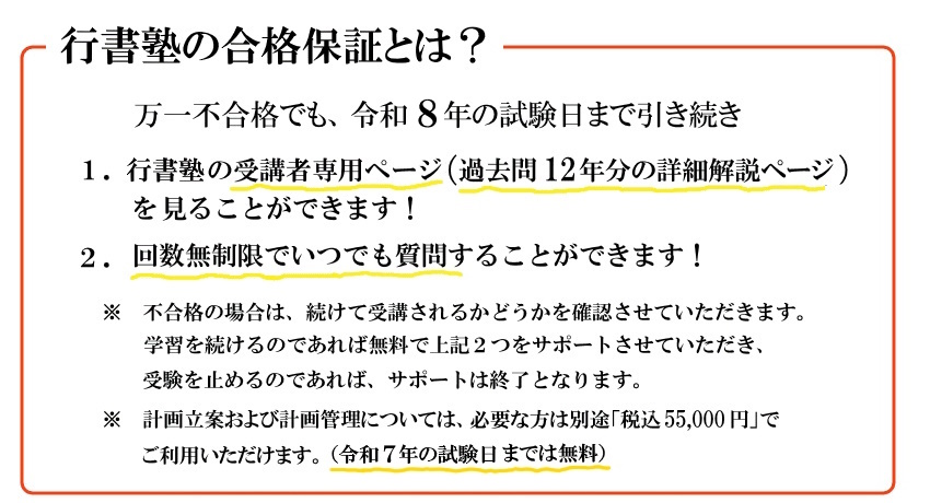 令和7年行書塾の合格保証の内容とは？