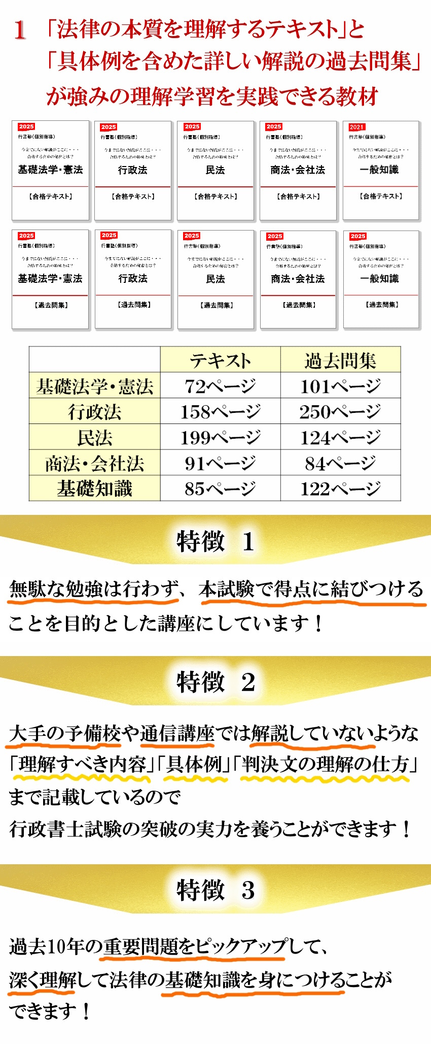 令和7年・2025年行政書士資格試験対策のための個別指導の教材および講座の特徴